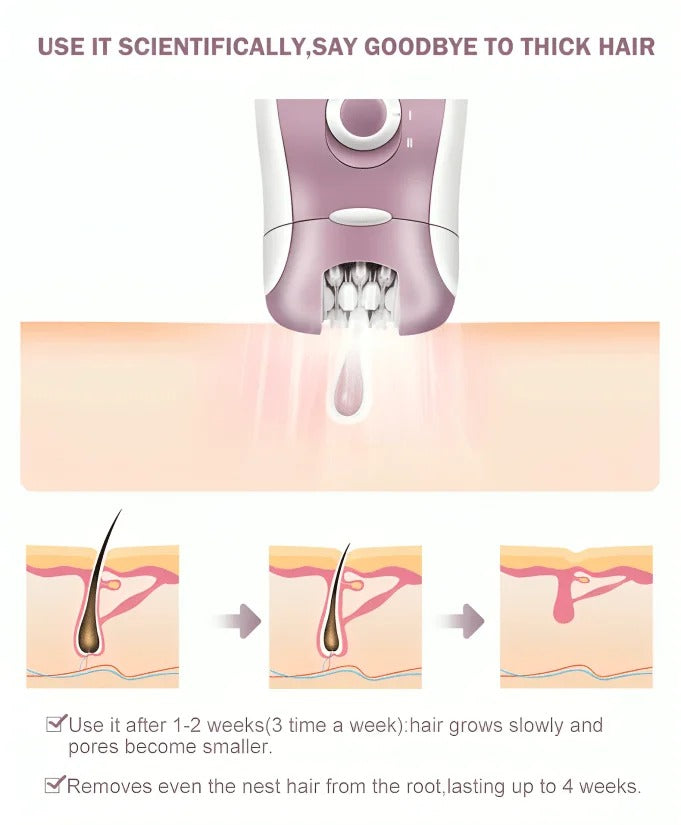 2in1 Women Epilator Shaver/ Lady hair Remover