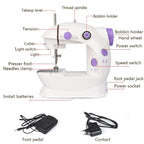 Mini Sewing Machine Easy Swing