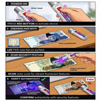 Rechargeable UV Currency Checker Torch