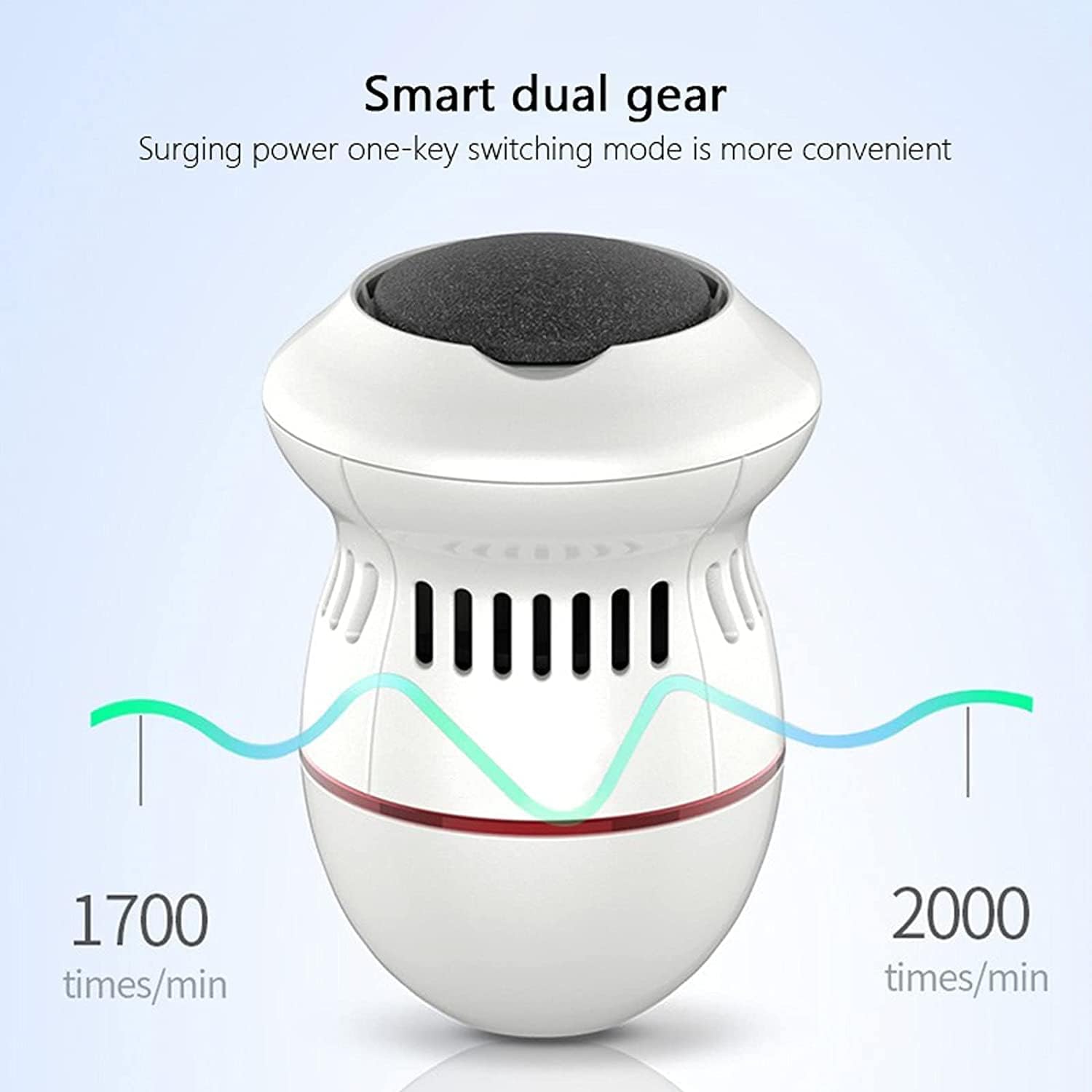 Mini Rechargeable Foot Grinder/ Callus Remover SaQiBuy