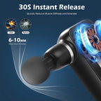 BLUE IDEA Deep Tissue Massager