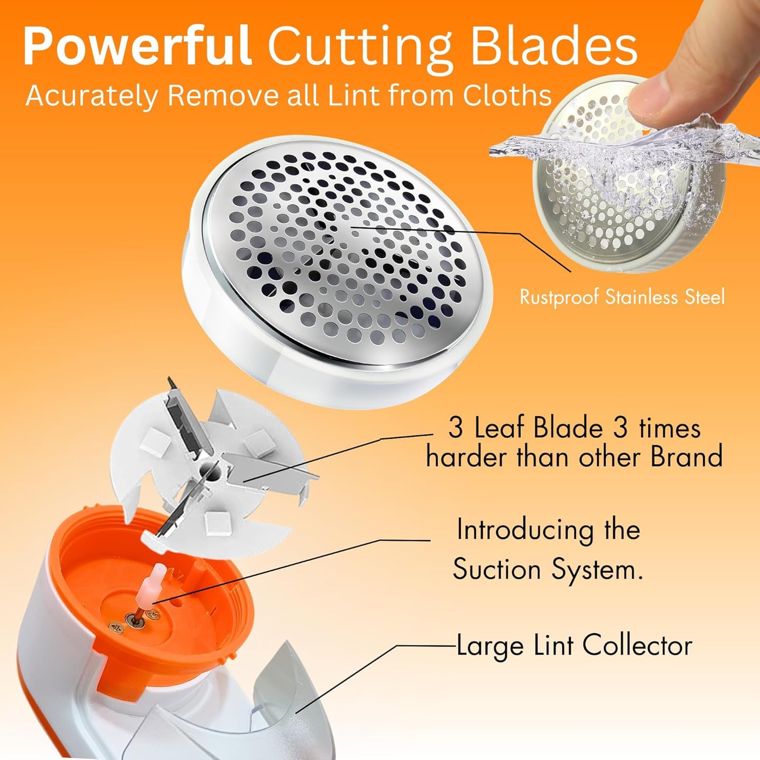 Nova Lint Remover- Fabric Shaver