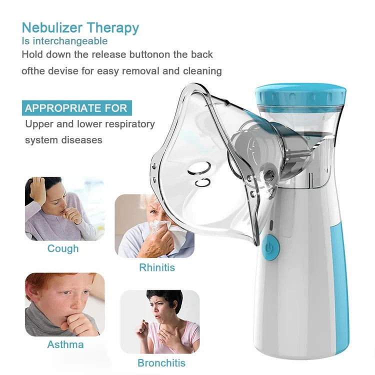 Mini Nebulizer Machine & Mask - CELLS OPERATED