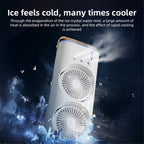 Rechargeable Double Head + Water Spray Fan