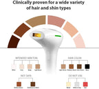 IPL Hair Removal Laser Machine
