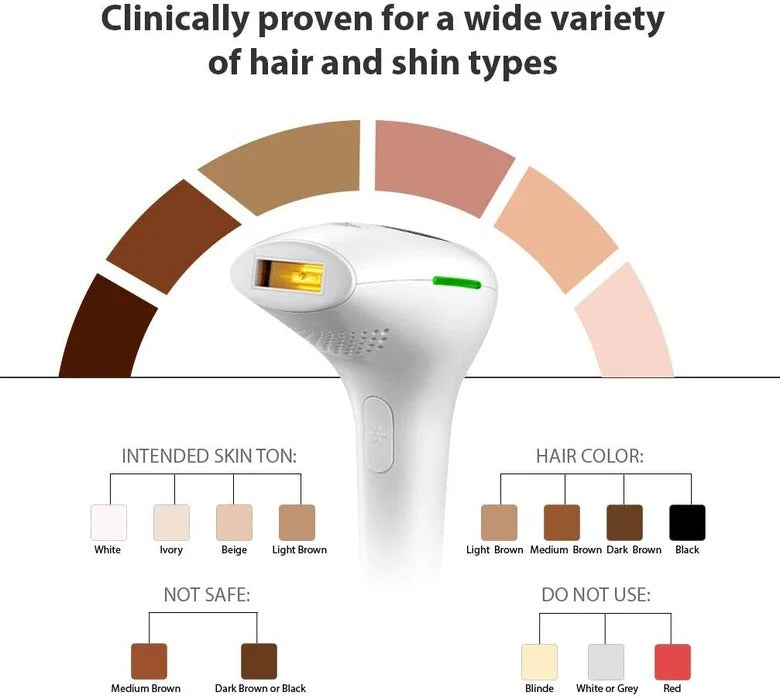 IPL Hair Removal Laser Machine