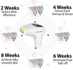 IPL Hair Removal Laser Machine