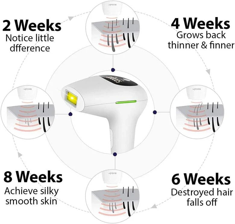 IPL Hair Removal Laser Machine