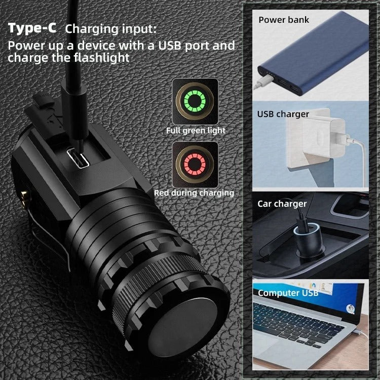 Pocket Size Mini Powerful Flashlight