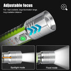 Pocket Size Multi-functional Flashlight