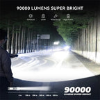 Rechargeable Super Bright Flashlight- 1 KM