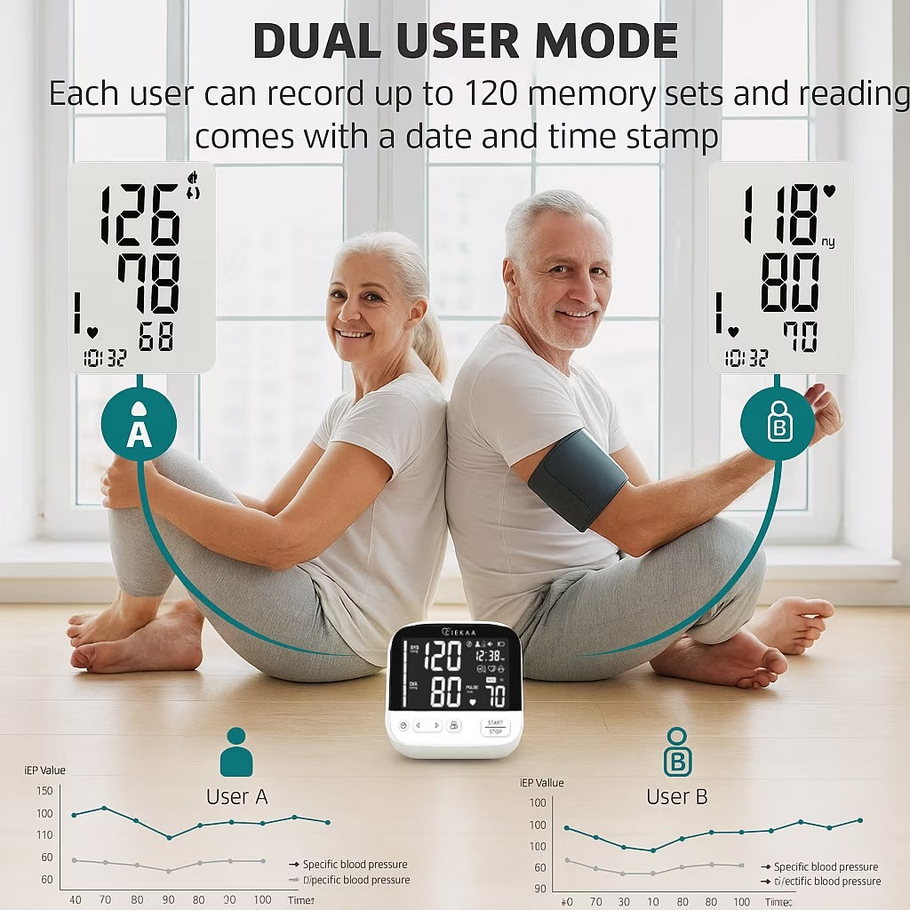 CIEKAA Digital Blood Pressure Monitor