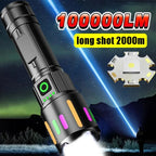 Ruilang Powerful USB Rechargeable LED Torch