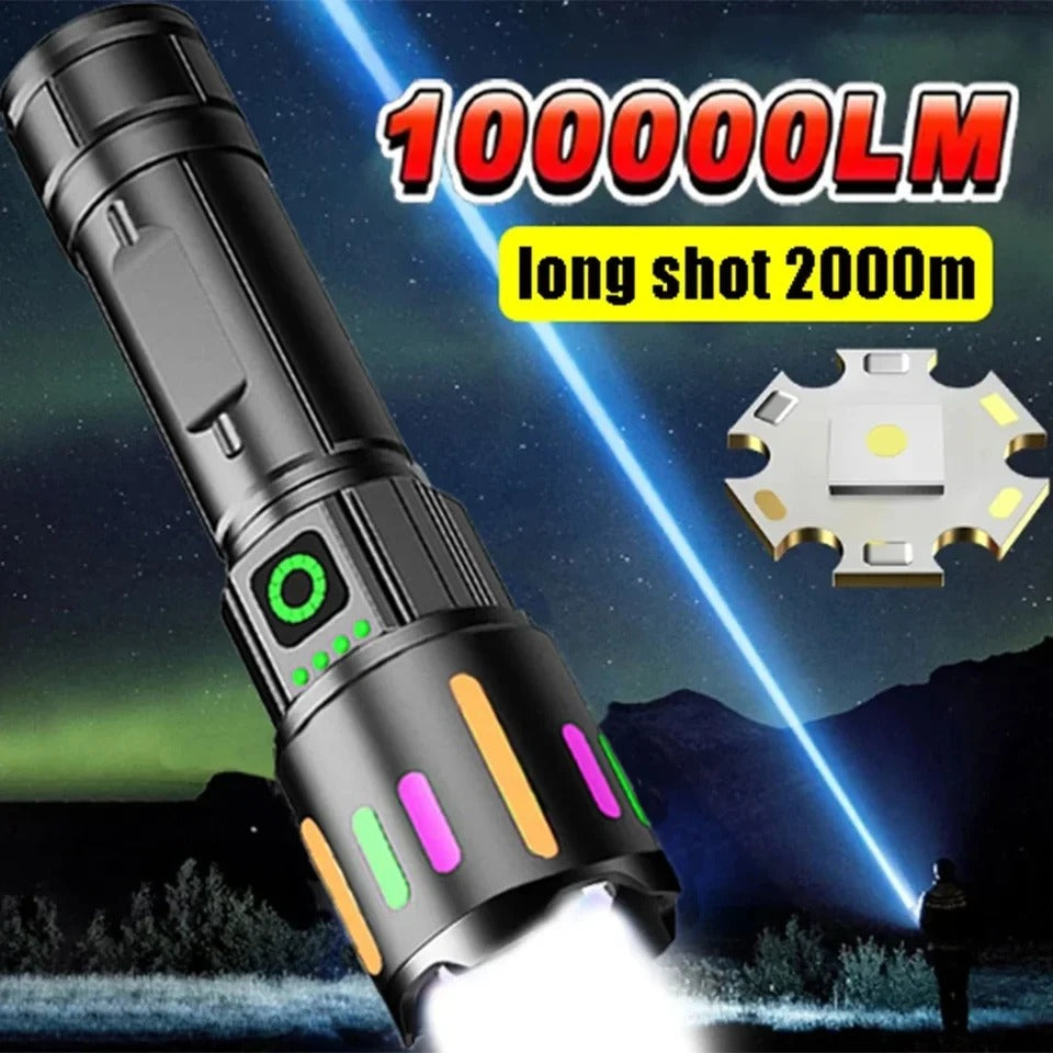 Ruilang Powerful USB Rechargeable LED Torch