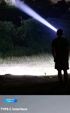 Rechargeable Zooming Powerful Headlamp
