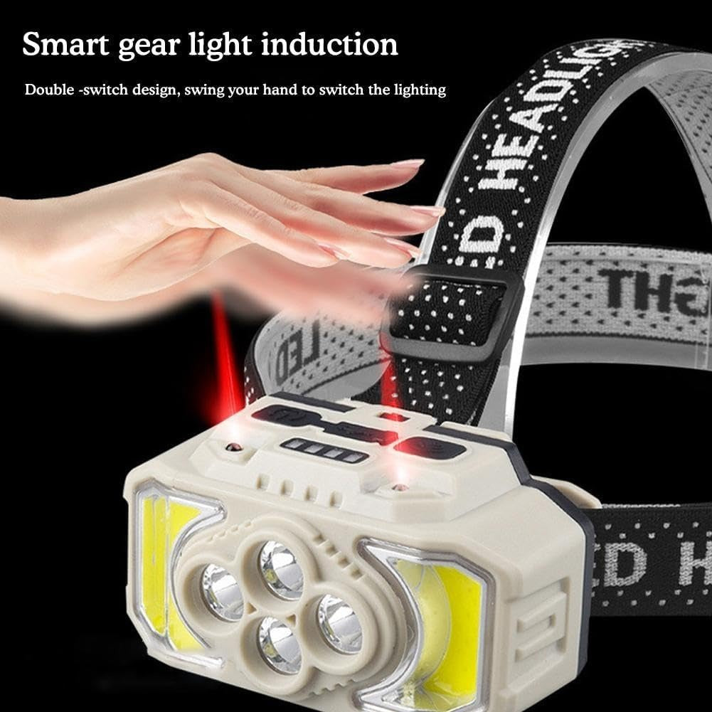 Rechargeable Sensor LED Headlamp
