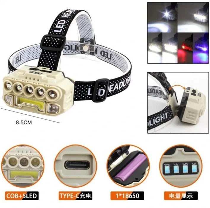 Rechargeable Sensor LED Headlamp