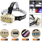 Rechargeable Sensor LED Headlamp