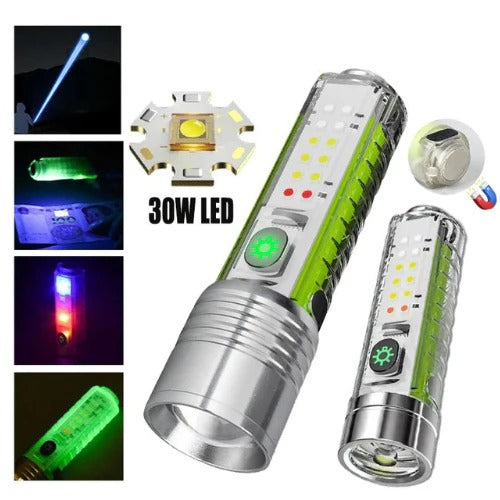 Pocket Size Multi-functional Powerful Flashlight- Currency Checker