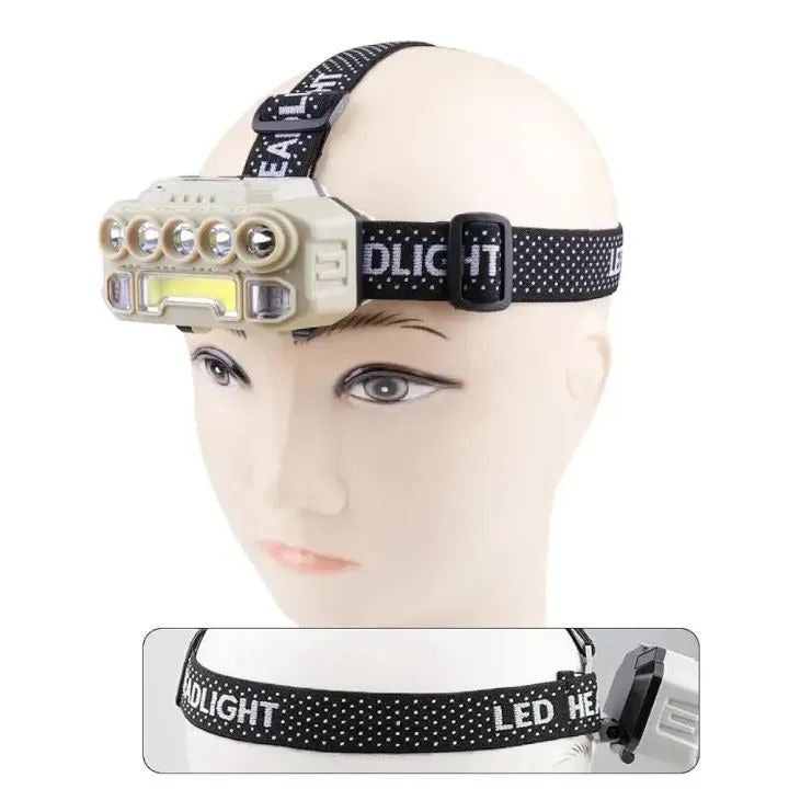 Rechargeable Sensor LED Headlamp