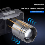 Rechargeable Zooming Powerful Headlamp