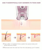2in1 Women Epilator & Shaver