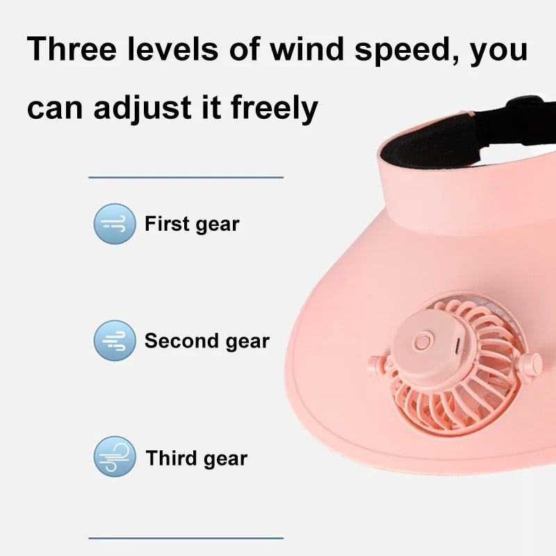 Rechargeable & Adjustable Rotating SUN CAP/HAT FAN