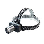Rechargeable Zooming Powerful Headlamp