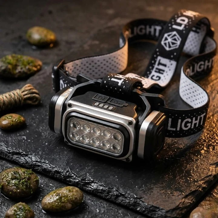Rechargeable LED Headlight