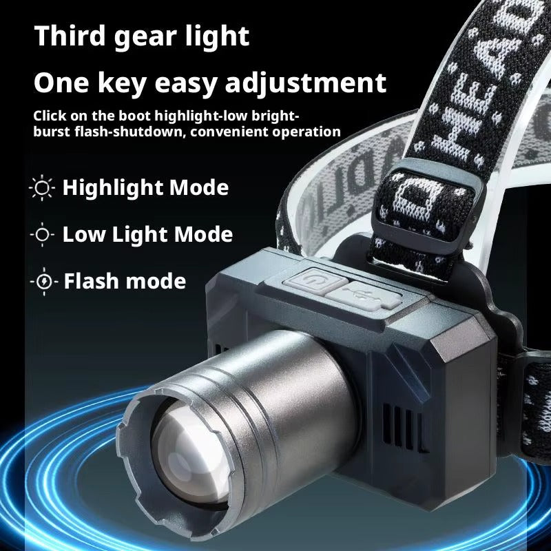 Rechargeable Zooming Powerful Headlamp