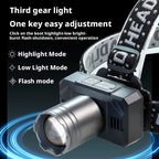 Rechargeable Zooming Powerful Headlamp