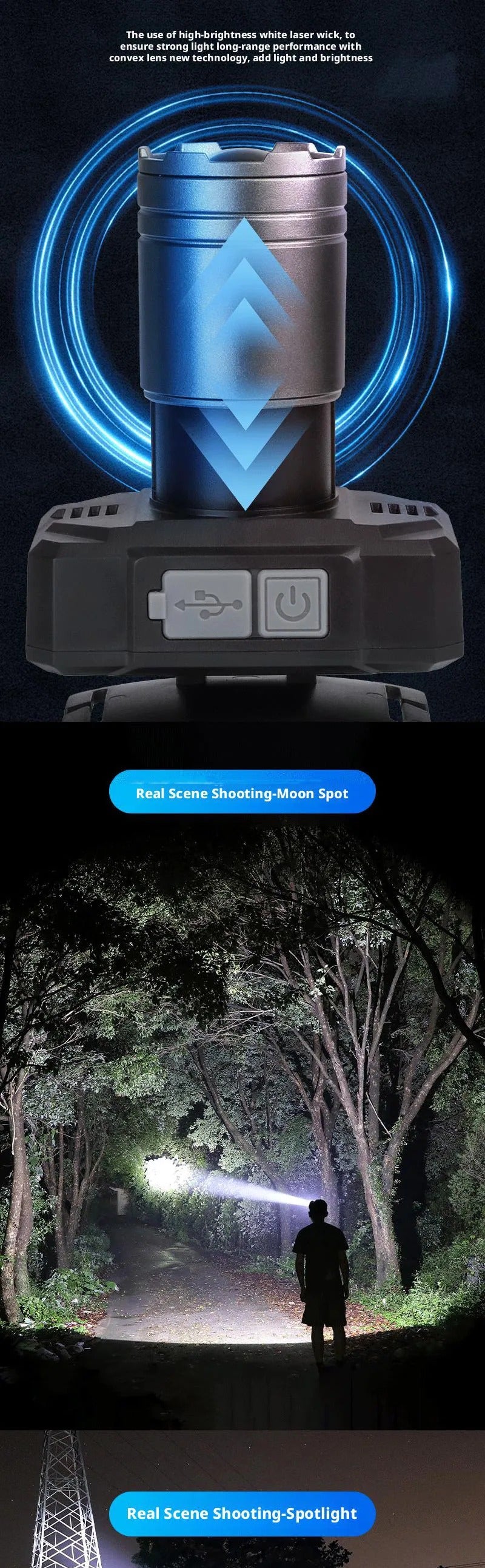 Rechargeable Zooming Powerful Headlamp