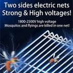 Mosquito Killer- Insects Trap Pest Flies