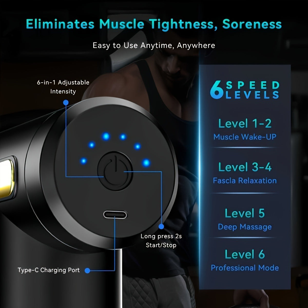4 in 1 Rechargeable Deep Tissue Massager Gun