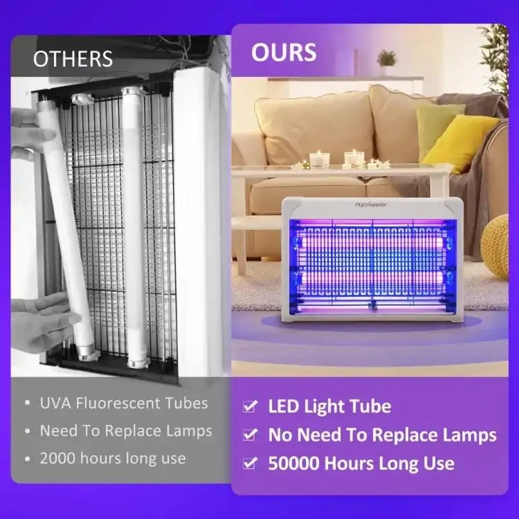220V Mosquito Killer LED Lamp- Insects Trap Pest Flies