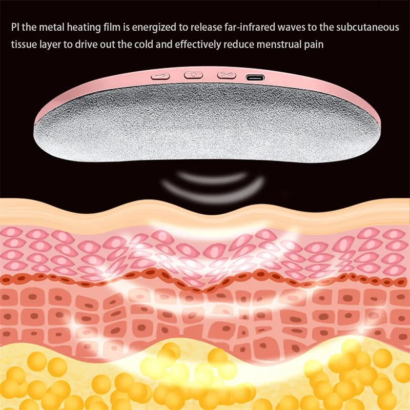 Rechargeable Women Period Cramp Relief Belt