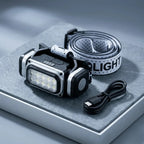 Rechargeable LED Headlight