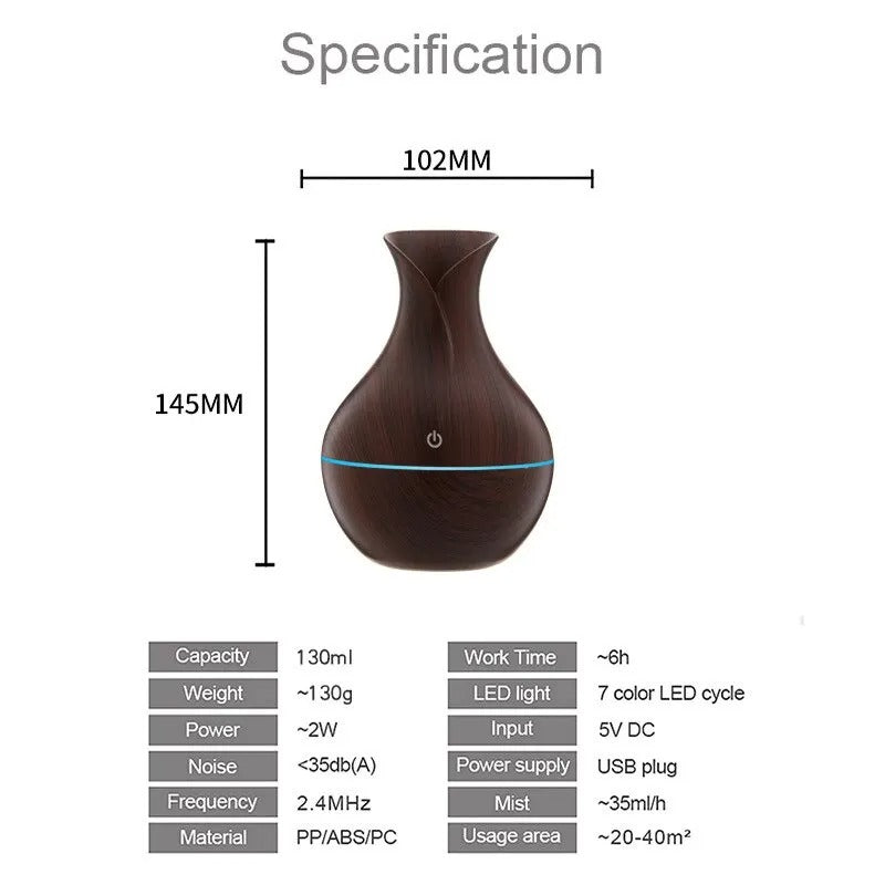 Mini Air Humidifier Ultrasonic LED Light