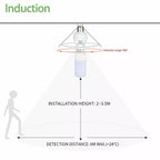 Motion Sensor Bulb HOLDER- Auto ON/OFF